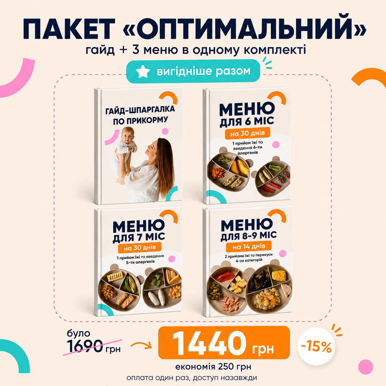пакет оптимальний 2